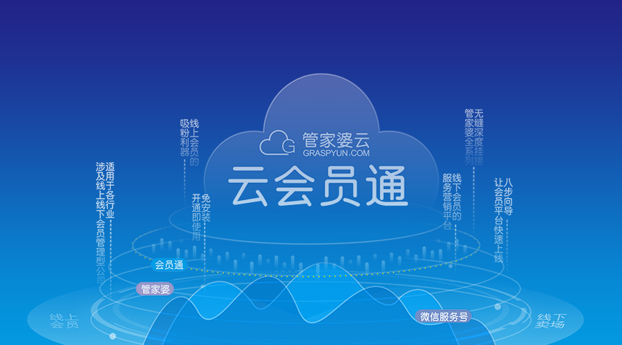 厅世界家居